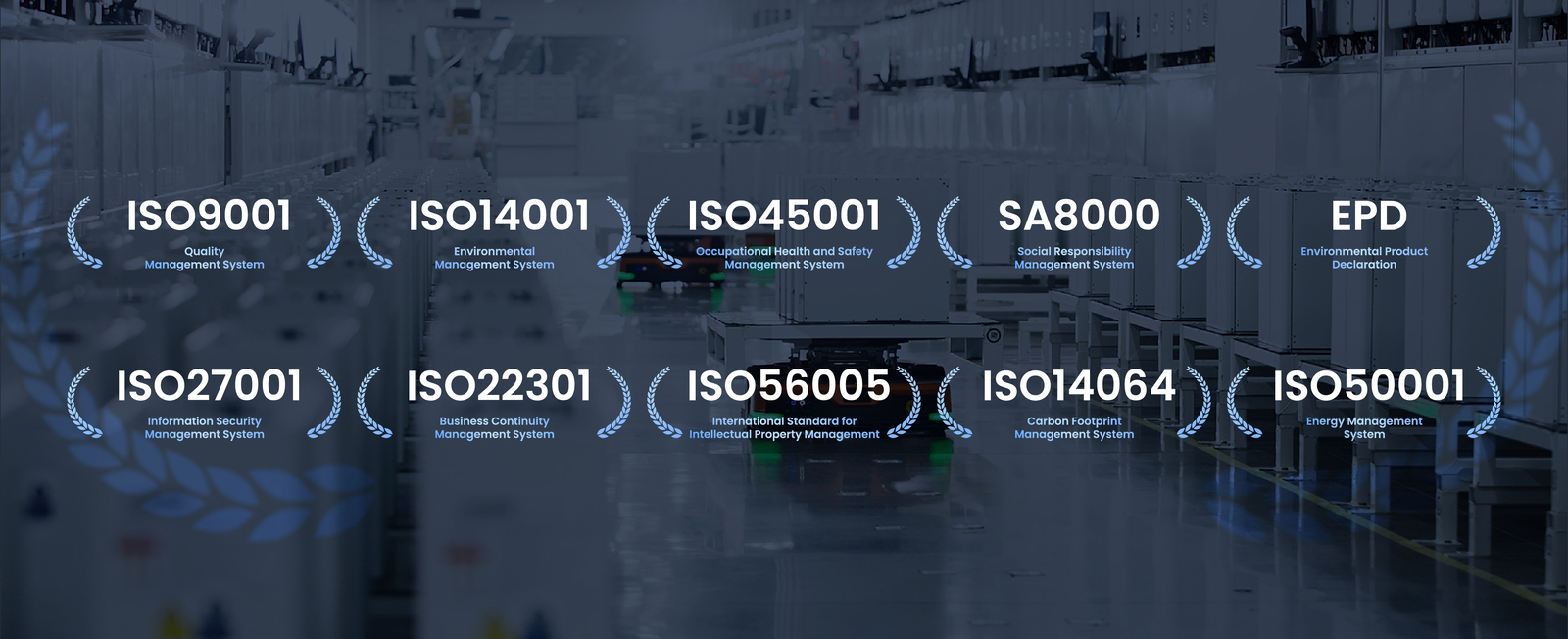 Certificações SolaX