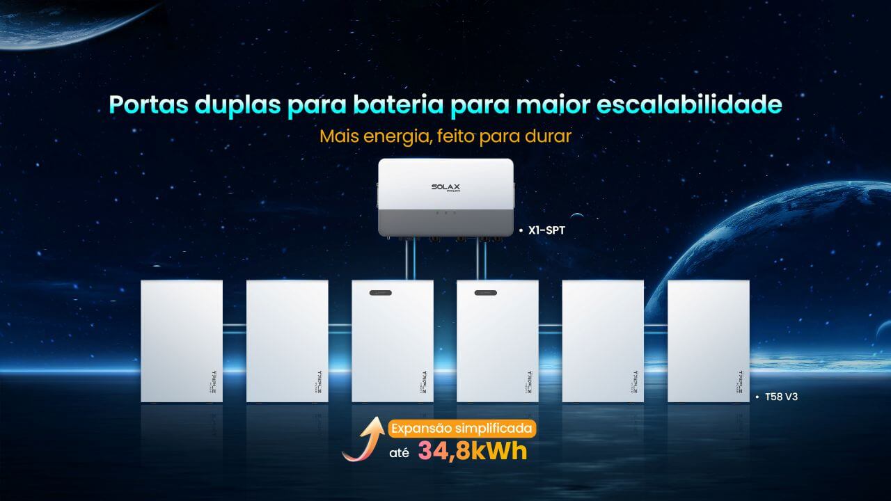 Em vez de instalar o maior sistema no primeiro dia